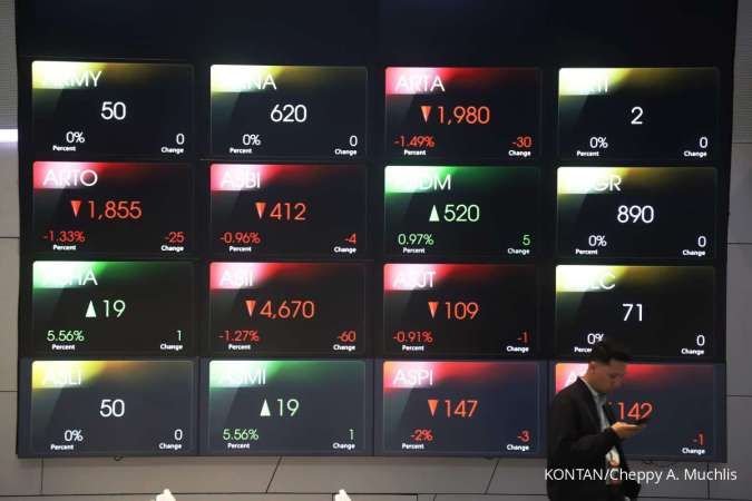 IHSG Dibuka Turun ke Level 7.093, Top Losers LQ45: ESSA, ANTM dan KBLF, Kamis (19/6)