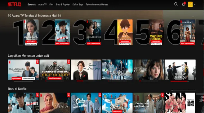 Daftar Film yang Tayang di Netflix Bulan April 2025: Dari Aksi Hingga Drama Mengharukan