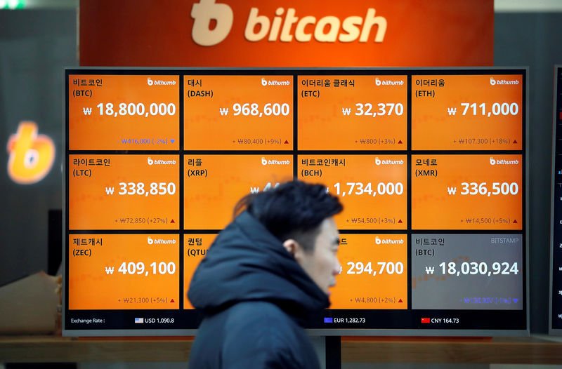 BTC Gagal Tahan US$ 100.000, Tapi Sinyal ke US$ 110.000 Masih Utuh